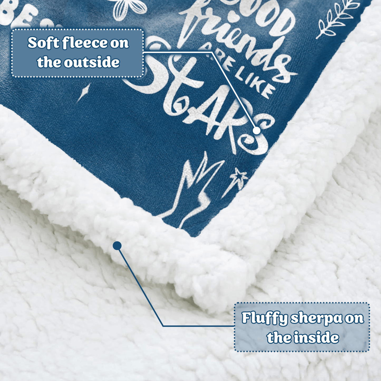 Oversized Wearable Hooded Blanket - "Best Friend Forever"
